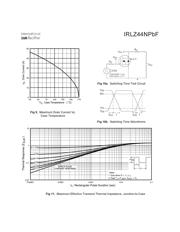 IRLZ44NPBF 数据规格书 5