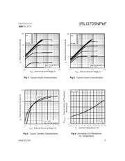 IRLI3705NPBF datasheet.datasheet_page 3