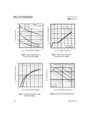 IRLI3705NPBF datasheet.datasheet_page 4