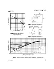 IRLI3705NPBF datasheet.datasheet_page 5