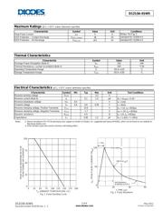 D1213A-01WS-7 datasheet.datasheet_page 2