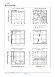 HAT1023R datasheet.datasheet_page 5