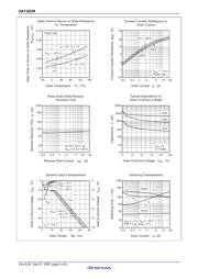 HAT1023R datasheet.datasheet_page 6