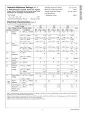 LM79L12ACZ/NOPB datasheet.datasheet_page 3