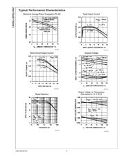 LM79L12ACZ/NOPB datasheet.datasheet_page 4