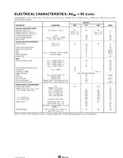 ADS1217 datasheet.datasheet_page 3