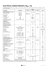 ADS1217 datasheet.datasheet_page 4