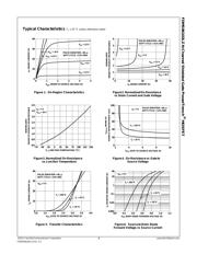 FDMS86102LZ datasheet.datasheet_page 4