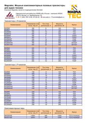 BUZ900 datasheet.datasheet_page 1