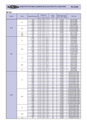 6SW100M datasheet.datasheet_page 2