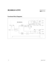 IR21091STRPBF datasheet.datasheet_page 4