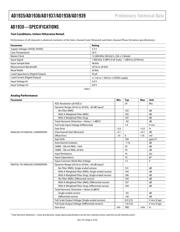 AD1938XSTZ datasheet.datasheet_page 2