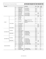 AD1938XSTZ datasheet.datasheet_page 5