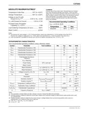 CAT5241WI-25 datasheet.datasheet_page 3