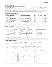 CAT5241WI-25 datasheet.datasheet_page 5