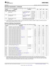 DS90CF384AQMT/NOPB datasheet.datasheet_page 3