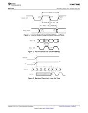 DS90CF384AQMT/NOPB datasheet.datasheet_page 5