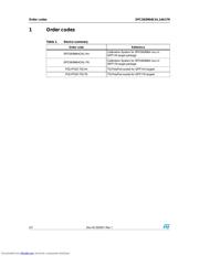 SPC563M64CAL144 datasheet.datasheet_page 2