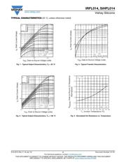 IRFL014TRPBF datasheet.datasheet_page 3