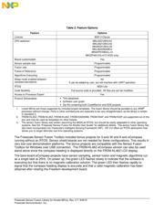 FRDM-K64F datasheet.datasheet_page 5