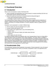 FRDM-K64F datasheet.datasheet_page 6