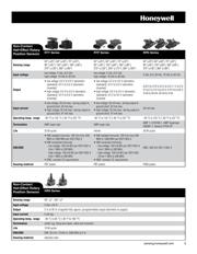 F56201101 datasheet.datasheet_page 3