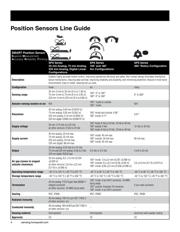 F56201101 datasheet.datasheet_page 4