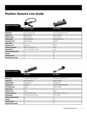 F56201101 datasheet.datasheet_page 5