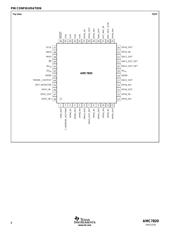 AMC7820Y/2K 数据规格书 4