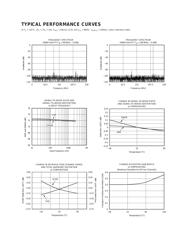 ADS7862YB datasheet.datasheet_page 5