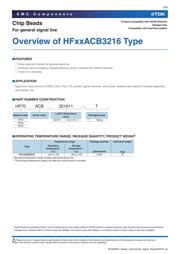 HF30ACB321611-T datasheet.datasheet_page 3