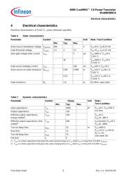 IPB60R099C6 datasheet.datasheet_page 6
