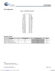 CY7C1021D-10VXI datasheet.datasheet_page 2