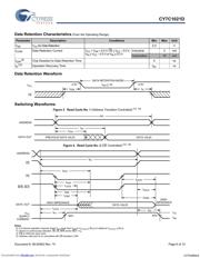 CY7C1021D-10VXI datasheet.datasheet_page 6