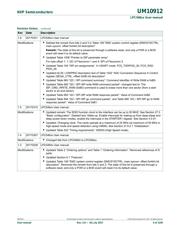 LPC54628J512ET180E datasheet.datasheet_page 4