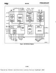 R80C188 datasheet.datasheet_page 2