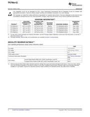 TPS79633QDCQRQ1 datasheet.datasheet_page 2