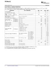 TPS79633QDCQRQ1 datasheet.datasheet_page 4