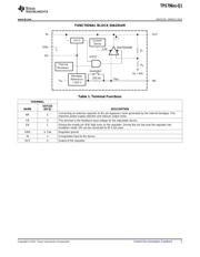 TPS79633QDCQRQ1 datasheet.datasheet_page 5