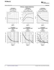 TPS79633QDCQRQ1 datasheet.datasheet_page 6