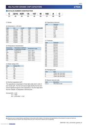 C3216X5R1E476M160AC datasheet.datasheet_page 4