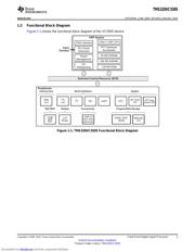 TMDX5505EZDSP datasheet.datasheet_page 3