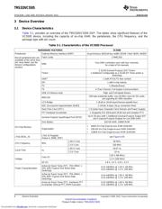 TMDX5505EZDSP datasheet.datasheet_page 6