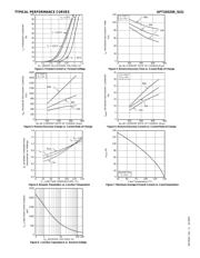 APT30S20BG datasheet.datasheet_page 3