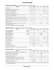 NCP1411DMR2 datasheet.datasheet_page 5