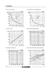 STP7NA40 datasheet.datasheet_page 6