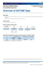 ACT45B-101-2P-TL003 datasheet.datasheet_page 3