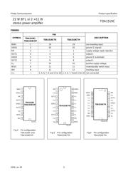 TDA1519CTH datasheet.datasheet_page 5