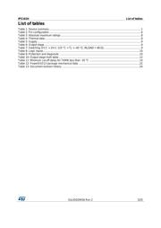 IPS161H 数据规格书 3