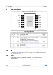 IPS161H 数据规格书 6